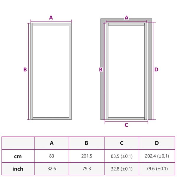 Интериорна врата 83x201,5 см бяла ESG стъкло и алуминий