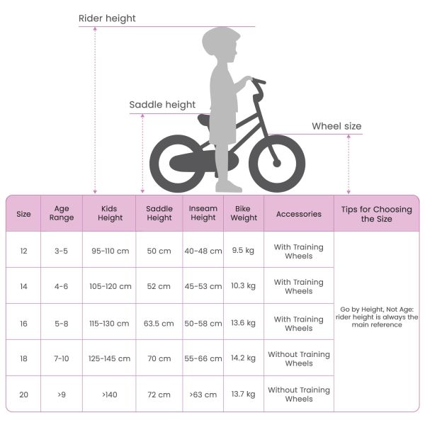 BMX Велосипед 20 инча за деца над 9 години Оранжево