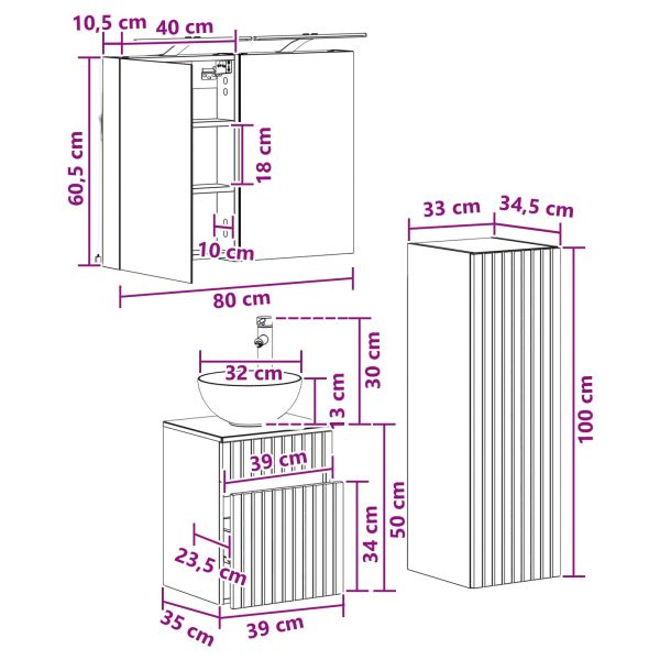 Комплект мебели за баня 4 pcs Дъб артизан