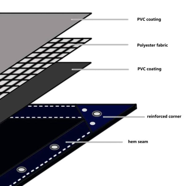 Найлон 650g / m² Бежово 5 x 5 m Канва с PVC покритие