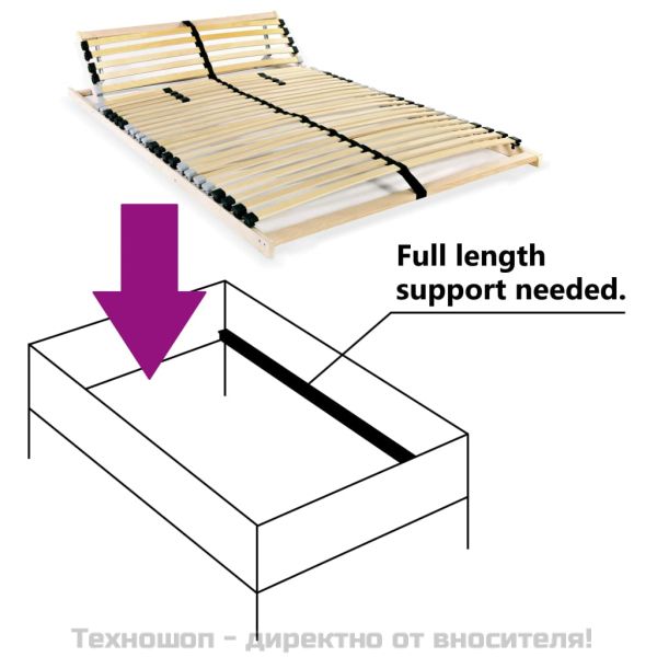 Подматрачна рамка с 28 ламела, 7 зони, 140x200 см