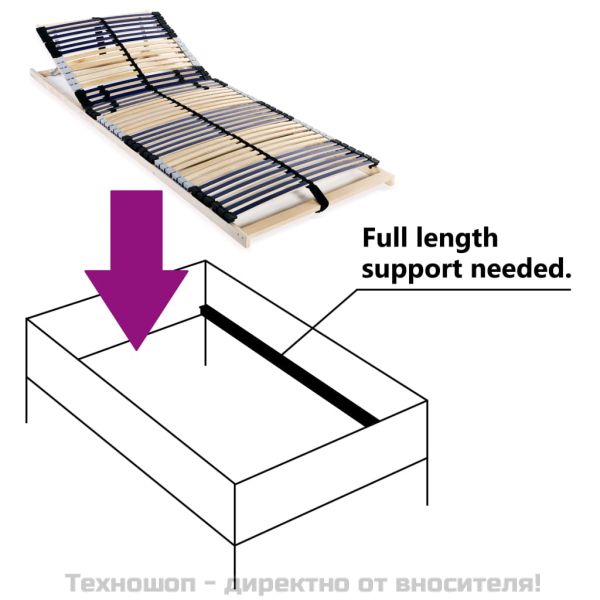 Подматрачна рамка с 42 ламела, 7 зони, 80x200 см