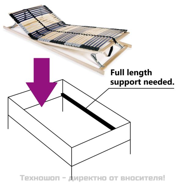 Подматрачна рамка с 42 ламела, 7 зони, 80x200 см