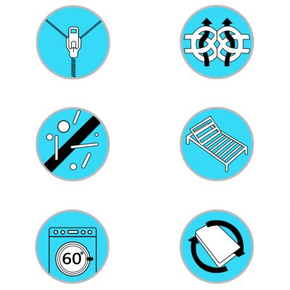 Матрак, 160x200 см, 7 зони, PU пяна, 16 см, H2, H3