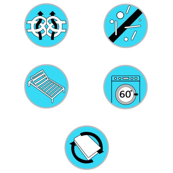 Матрак за боксспринг легло 200x80x20 см