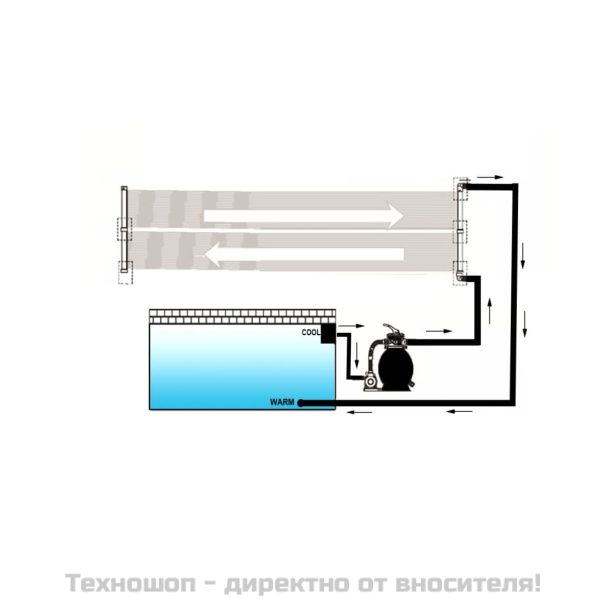 Соларен панел за нагряване на басейн, 80x260 см