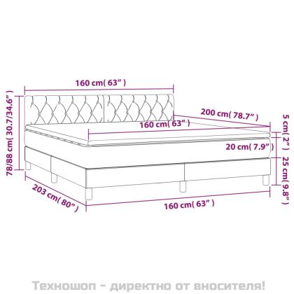 Боксспринг легло с матрак, синьо, 160x200 см, плат