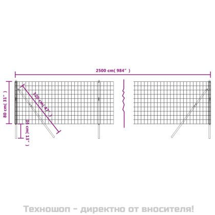 Ограда от телена мрежа зелена 0,8x25 м поцинкована стомана