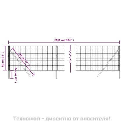 Ограда от телена мрежа антрацит 0,8x25 м поцинкована стомана