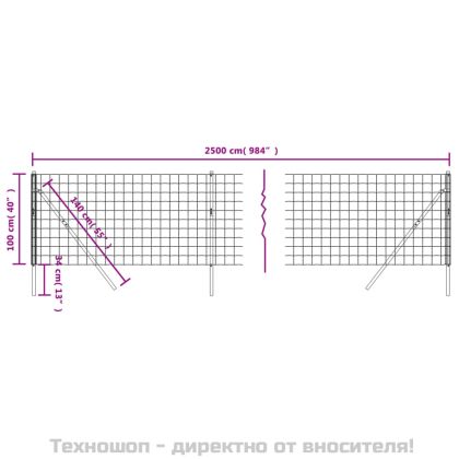 Ограда от телена мрежа антрацит 1x25 м поцинкована стомана