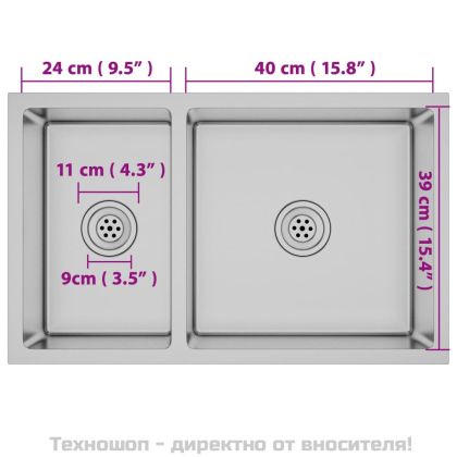 Кухненска мивка, неръждаема стомана