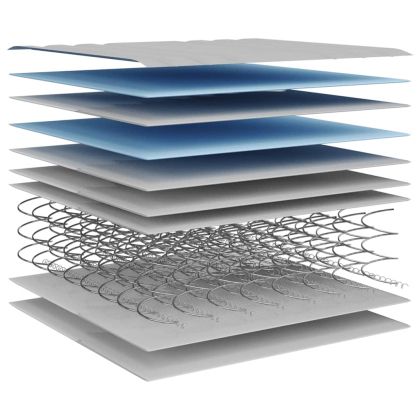 Матрак с бонел пружини, за деца, Medium, 80x160 см