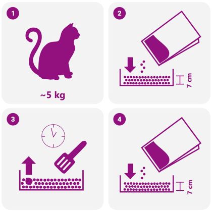 Котешка тоалетна с аромат на бебешка пудра Бентонит 20L