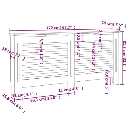 Параван за радиатор, антрацит, 172x19x81,5 см, МДФ