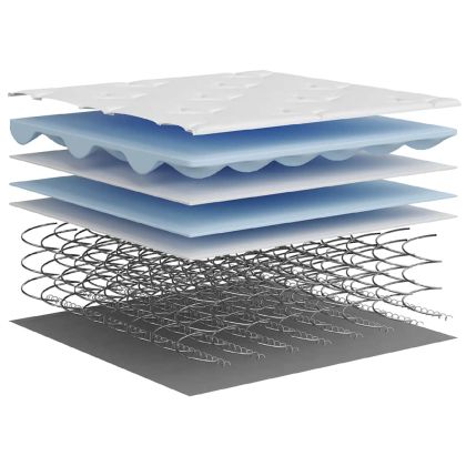 Матрак бонел пружини, Medium, 140x200 см