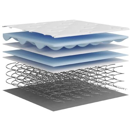 Матрак бонел пружини, Medium, 160x200 см