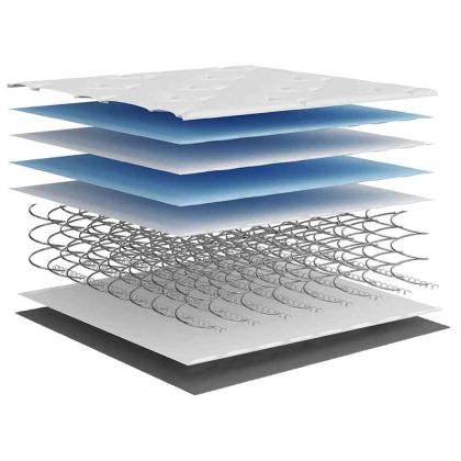 Матрак покет пружини, средна твърдост, 180x200 см