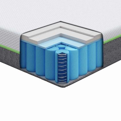 Матрак Бяло и сиво 90 x 190 cm Калъфче