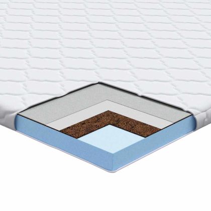 Подложки за матрак Бяло 100 x 200 cm PU пяна