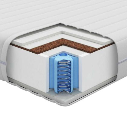 Матрак с кокосов слой Бяло 70 x 200 cm Калъфче