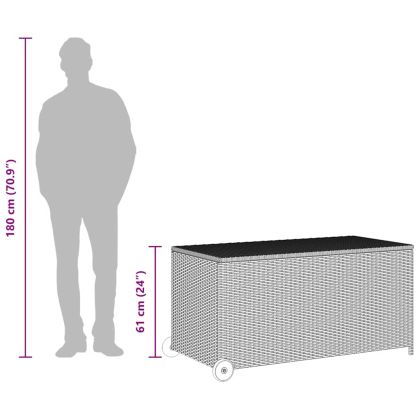 Градински сандък за съхранение, черен, 120x65x61 см, полиратан