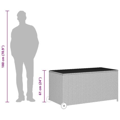 Градинска кутия за съхранение светлосива 120x65x61 см полиратан