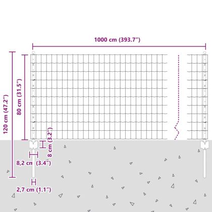 Ограда и колче Зелен 0,8 x 10 m Стомана