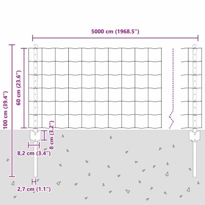 Ограда и колче Зелен 0,6 x 50 м Стомана