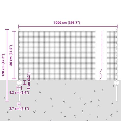 Ограда и колче Зелен 0,8 x 10 m Стомана