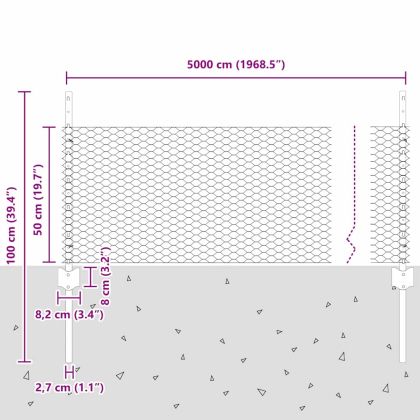 Ограда и колче Зелен 0,5 x 50 м Стомана