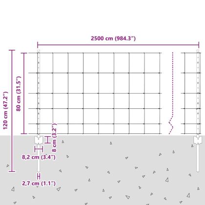 Ограда и колче Сребрист 0,8 x 50 м Стомана