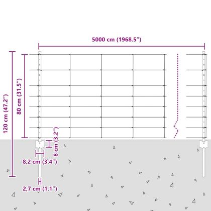 Ограда и колче Сребрист 0,8 x 50 м Стомана