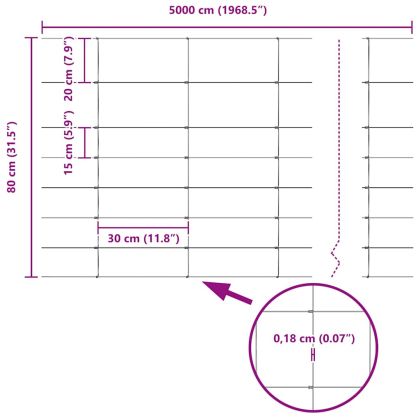Ограда и колче Сребрист 0,8 x 50 м Стомана