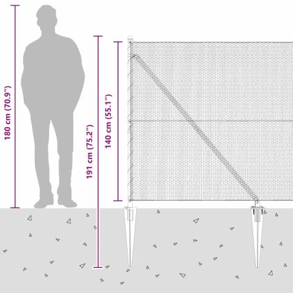 Оградa с колчета Сив 1.4 x 50 m Покрит със PVC стомана