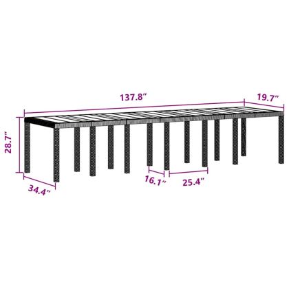 Градинска маса за хранене Антрацит 350 x 100 x 73 см полиратан
