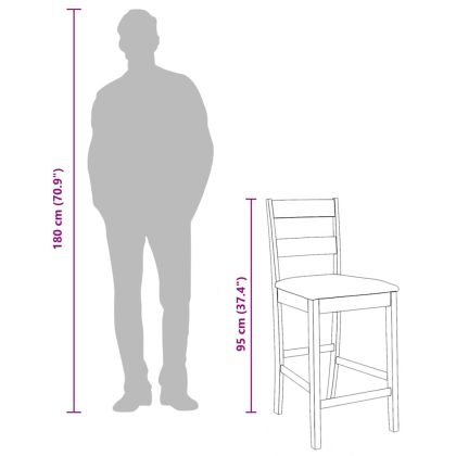 Бар столове с възглавници 2 бр Бяла масивна дървесина Каучук