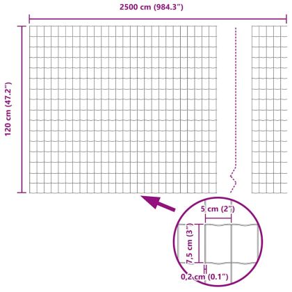 Европейска ограда Сив 1.2 x 25 m Желязо с PVC покритие