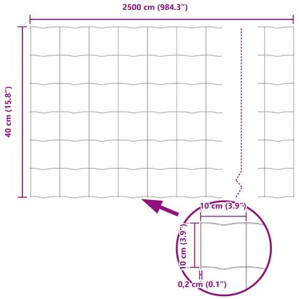 Европейска ограда 0,4 x 25 м Желязо с PVC покритие