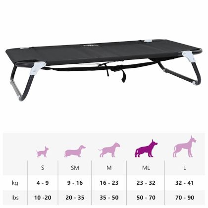 Кучешко легло Черно МЛ Оксфордска тъкан и стомана