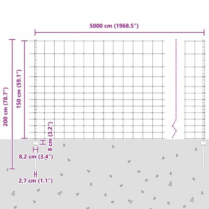 Ограда и колче Сребрист 1,5 x 50 m Стомана
