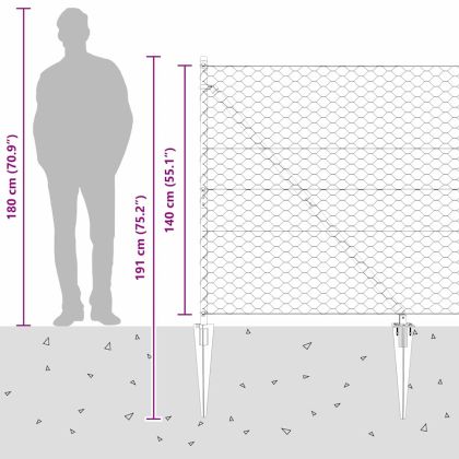 Оградa с колчета Сив 1.4 x 50 m Покрит със PVC стомана