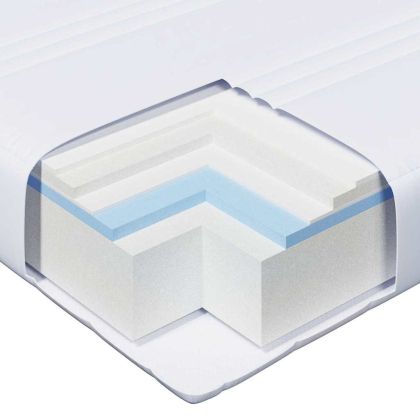 Рамка за легло с матрак Бяло 80 x 200 cm Борово дърво масив