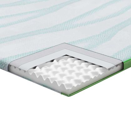 Подложки за матрак Бяло и зелено 180 x 200 cm