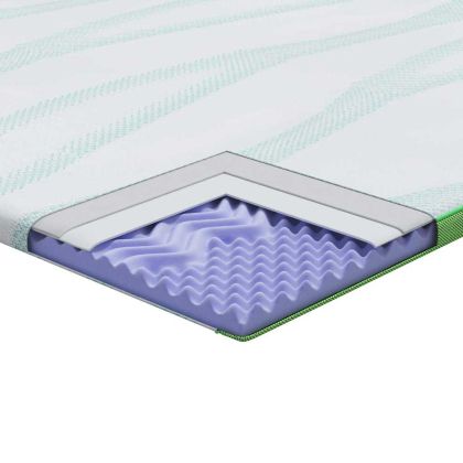 Подложки за матрак Бяло и зелено 70 x 200 cm