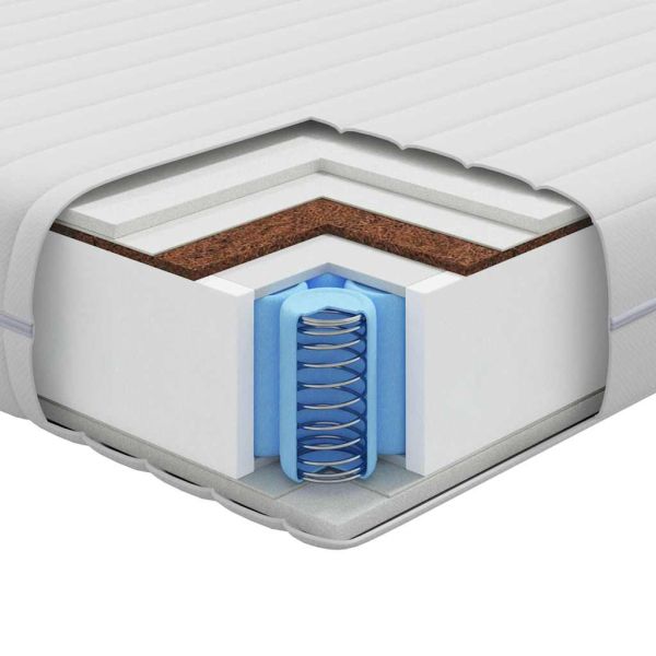 Матрак с кокосов слой Бяло 70 x 140 cm Калъфче