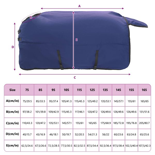 Конско одеяло Тъмен зелен и черен 125 cm Полиестер