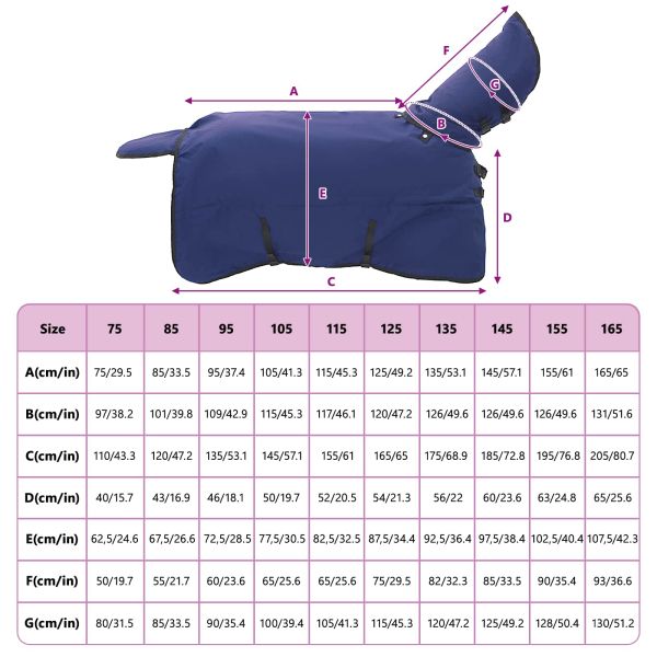 Конско одеяло Тъмен зелен и черен 165 cm Полиестер
