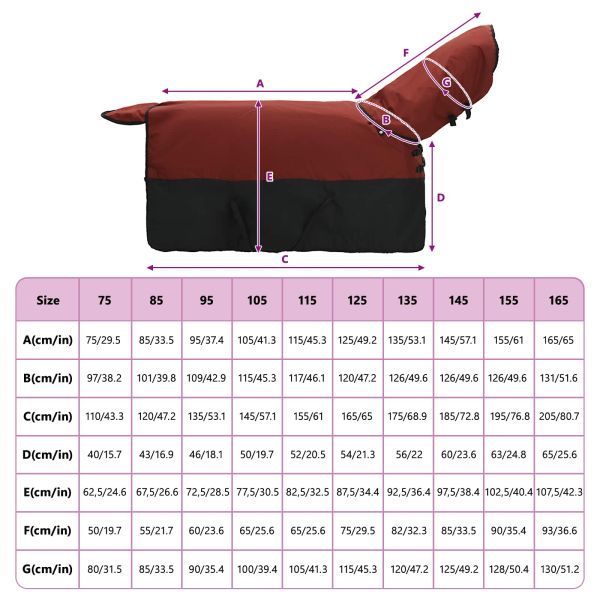 Конско одеяло Тъмен зелен и черен 105 cm Полиестер