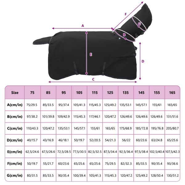 Конско одеяло Тъмен зелен и черен 75 cm Полиестер