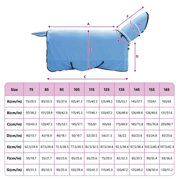 Конско одеяло Пълно аквамариново Полиестер